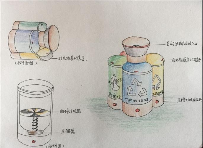 拱墅区围绕垃圾分类工作,重点突出创意垃圾桶设计活动.