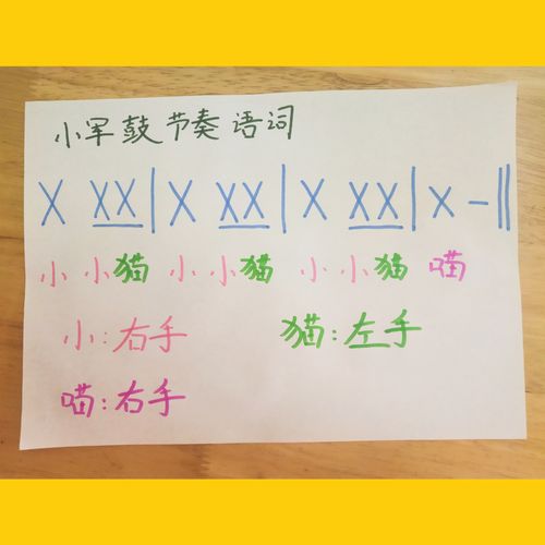 喜为兴,趣为乐——国防二幼大二班特色教学"小军鼓"基本教学