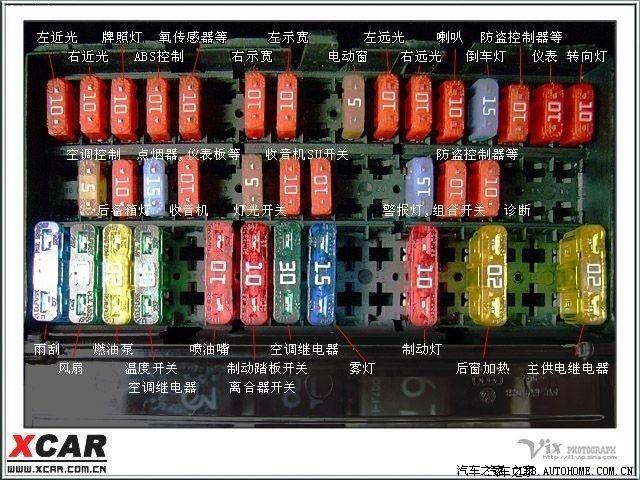 捷达油泵保险与继电器