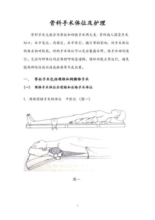 骨科手术体位