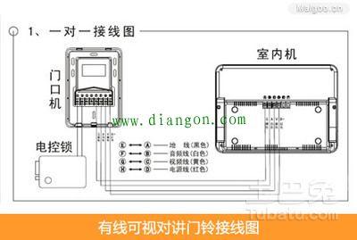 楼宇对讲门铃电路接线图
