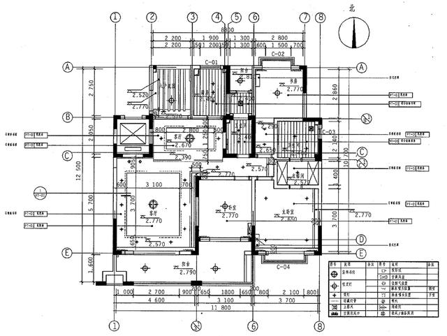 2,掌握室内天花平面图中天花布置图与灯具定位图的表现形式 1),天花