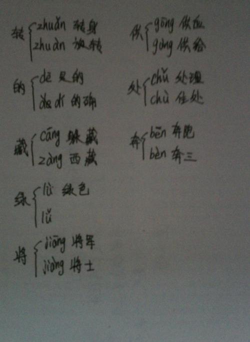 多音字,并主词语
