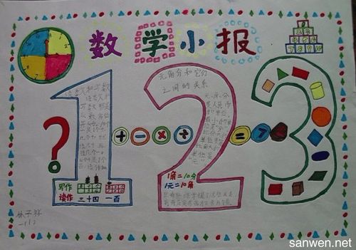 小学四年级数学手抄报图片大全,数学手抄报图片