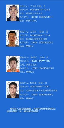 新绛县人民法院失信被执行人名单信息公布(2020年第二批))