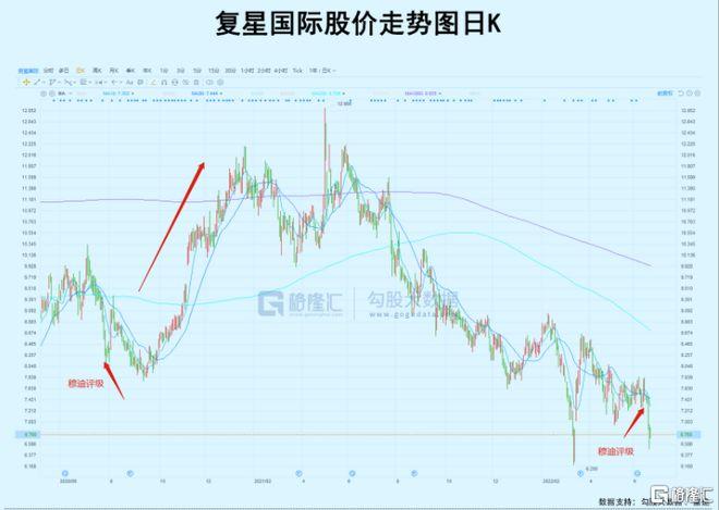 hk)债务争议|摩根士丹利|融资|债券|穆迪_网易订阅