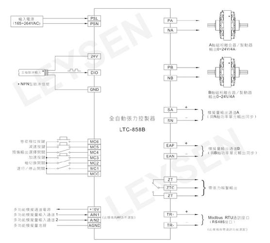 利迅ltc-858b磁粉全自动张力控制器锥度控制卷径张力调节控制器