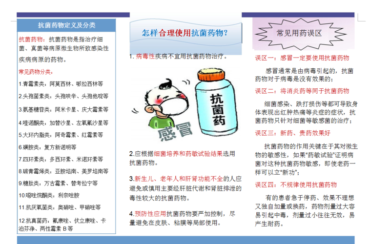 抗菌药物健康宣传手册合理安全用药常识