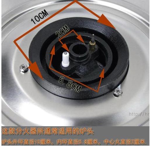 欧派燃气灶火盖分火器炉心燃烧器广州樱花煤气灶炉头灶头铜配件