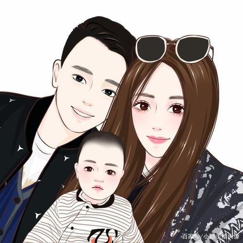 家人团聚,一家三口,四口微信头像,全家福照片