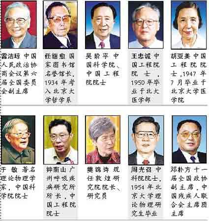 北京大学今日迎来110年校庆 选出十大杰出校友