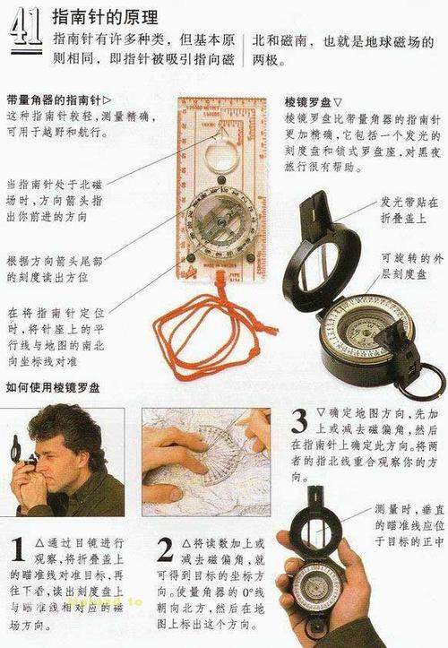 【指南针知识百科】指南针怎么看 指南针怎么用