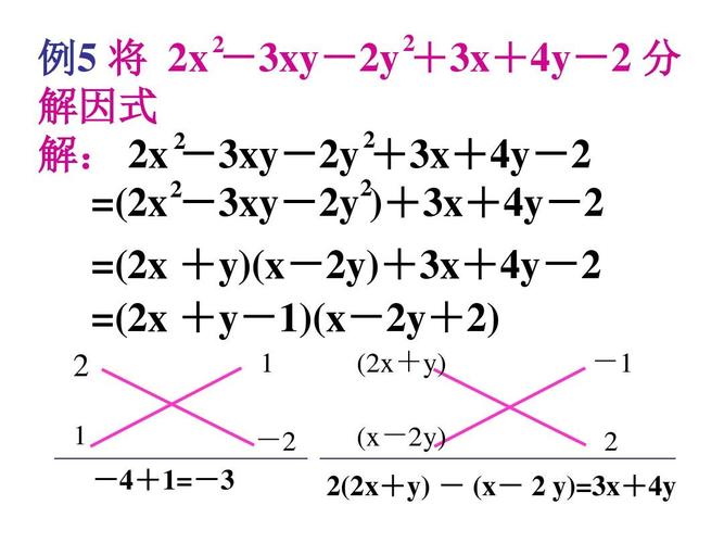 【最新】人教版八年级数学上册《十字相乘法分解因式》公开课课件ppt