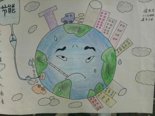 建东小学科技创新活动学生绘画作品