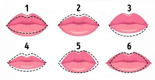 面相嘴型看性格特征