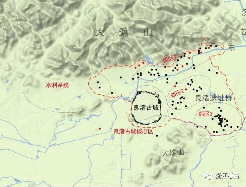 良渚古城城郊体系