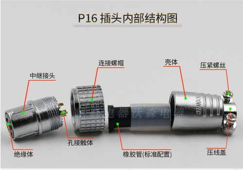 重强 航空插头 连接器 p16-2芯 3芯4芯5芯6芯7芯8芯9