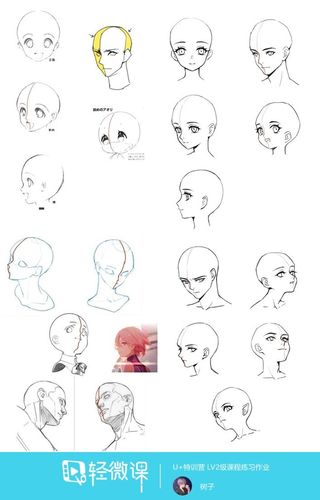 动漫人物怎么画不同角度的头?