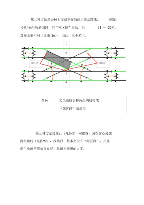 交叉渡线(好东东)