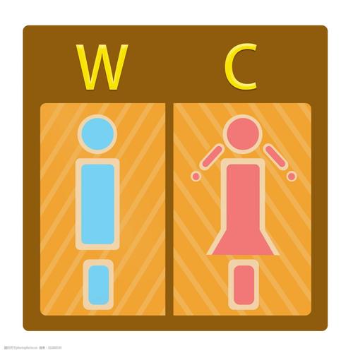 卡通男女卫生间插画