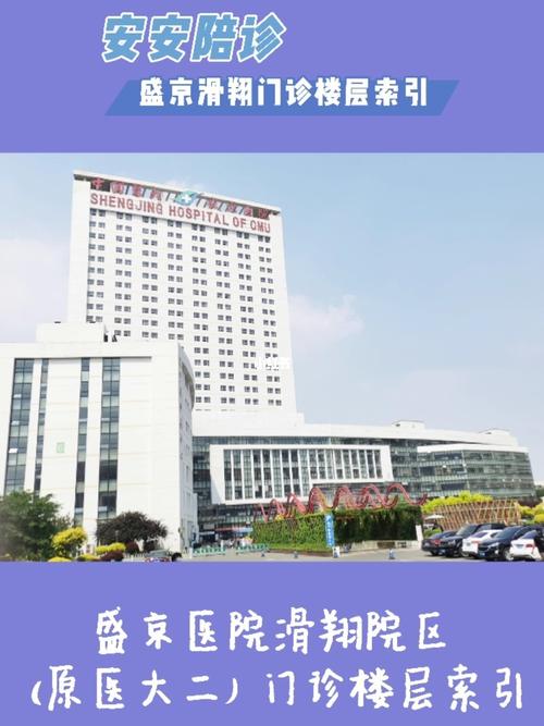 盛京医院滑翔院区(原医大二)门诊楼层索引_中国医科大学附属盛京医院