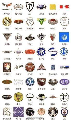 教你如何快速认车标