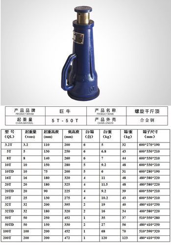 普通螺旋千斤顶靠螺纹自锁作用支持重物,构造简单,但传动效率低,返程