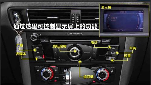 奥迪q5方向盘按键图解奥迪q5方向盘功能介绍