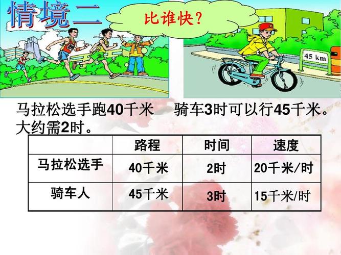 生活中的比说课自制课件.ppt (2)
