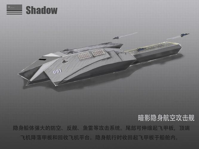 【转载】 盘点:未来航母发展哪家强