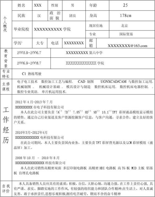 个人简历范本 优秀简历模板 有经验者求职简历