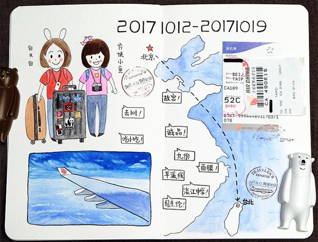 方块小鱼的手绘旅行手帐-台北新北游记