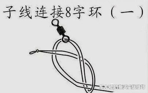 这几种绑线方法,鱼再大也跑不了,以前绑法早过时了