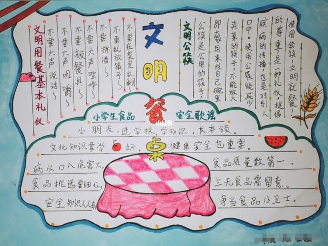 文明餐桌手抄报_手抄报_人文_阅读