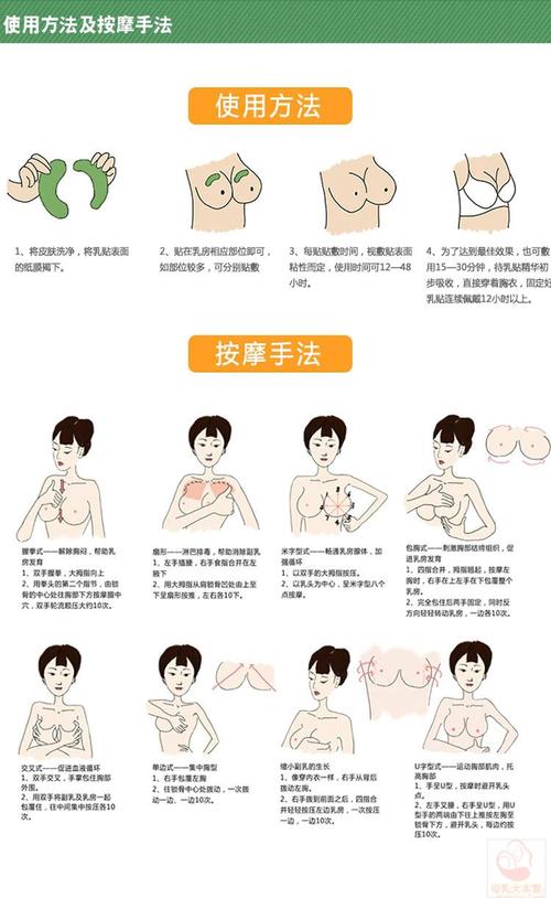 御众堂通乳贴拘乳贴散结通乳去痛疏通硬块积奶乳腺型