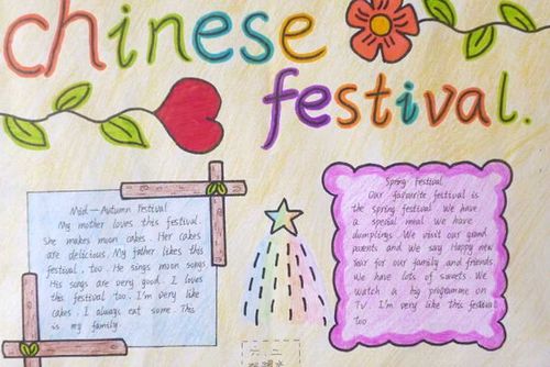 英语手抄报简单又好看