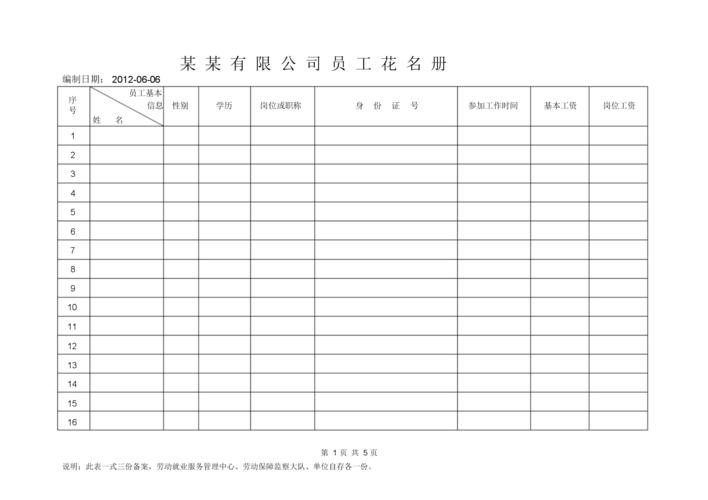 公司员工花名册标准模板docx5页