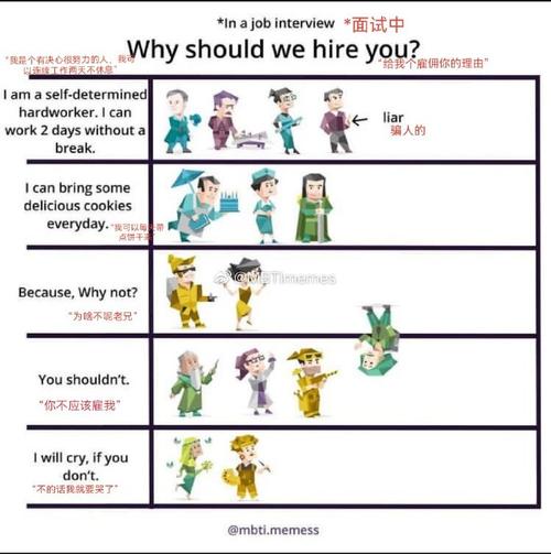 mbti meme