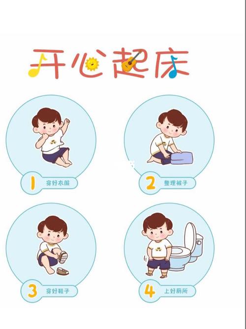 幼儿园 睡觉起床流程图_幼儿园_幼儿园环创_教育_学前