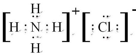 nh4cl的化学电子式怎么写