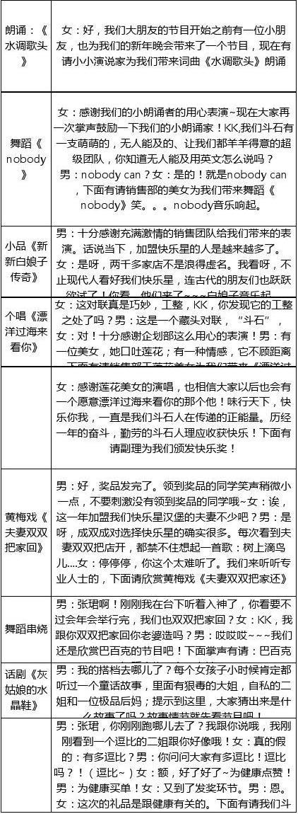 快乐星汉堡2015年节目演出顺序,主持人手卡
