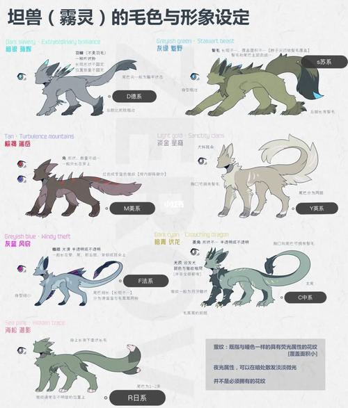 兽设  #幻想生物  #坦兽  #画  #绘画  #迭运核芯