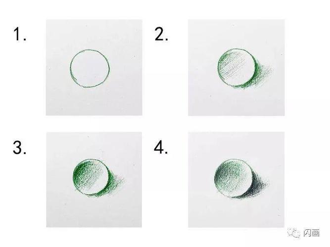 零基础彩铅教程:画一滴晶莹剔透的水珠_手机搜狐网