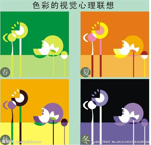 色彩视觉心里联想矢量图
