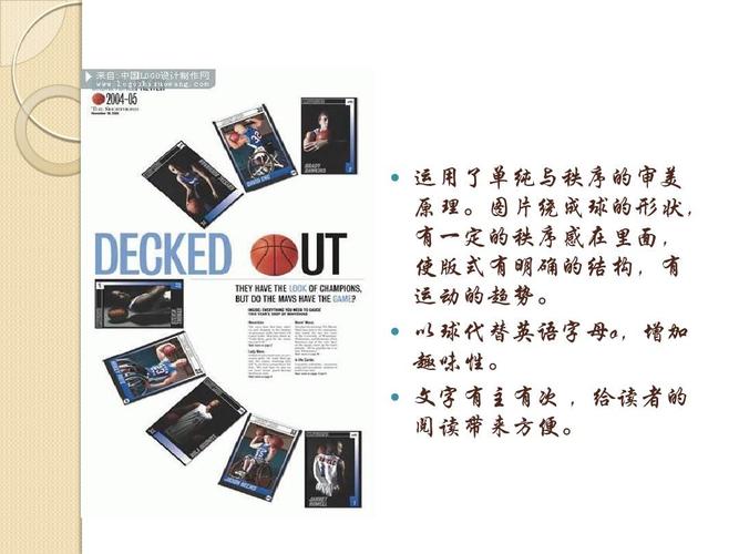 版式设计课件 设计欣赏 设计模板 平面设计创意 报纸版式设计 版面