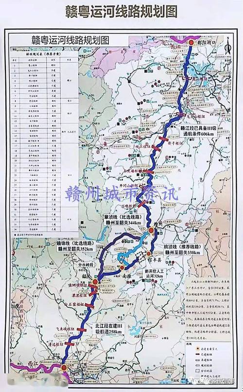 重磅赣粤大运河最新消息来了