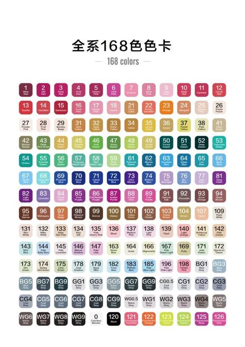 t馆绘画小课堂:【马克笔篇】田园女仆