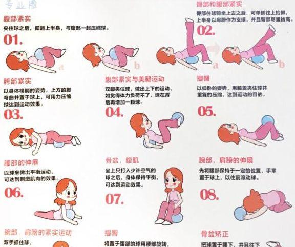 产后护理盆底肌训练一定要注意