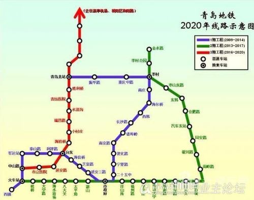 青岛地铁规划图