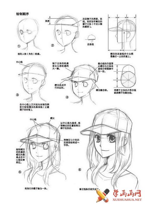 漫画入门_头像的绘制步骤_漫画头像绘制技法_漫画教程